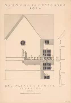 Janez Valentinčič - Osnovna in meščanska šola